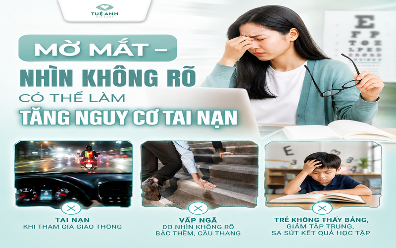 Mờ mắt, nhìn không rõ: Nguy cơ tiềm ẩn gây tai nạn giao thông và sinh hoạt 